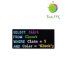 Pin Query